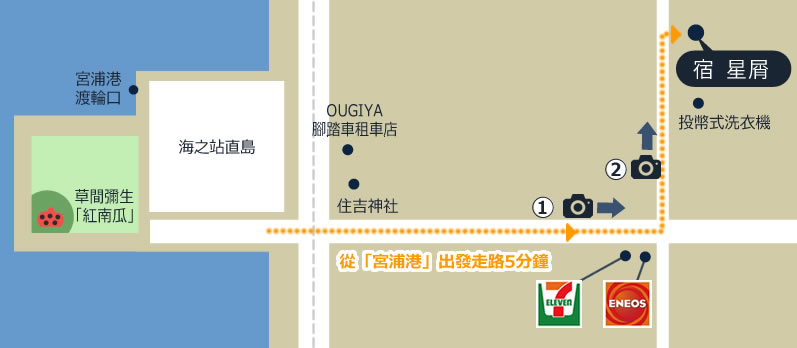 星屑地図